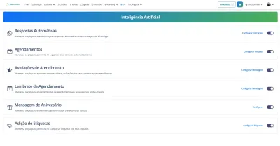 Prévia do painel de inteligência artificial do EasyLemon