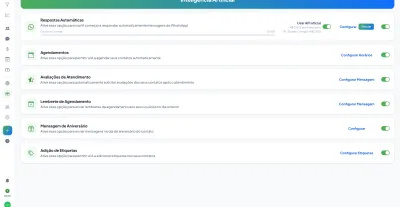 Prévia do painel de inteligência artificial do EasyLemon